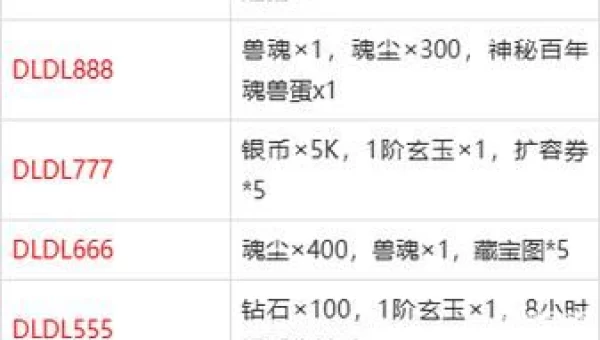 斗罗大陆斗神再临礼包码