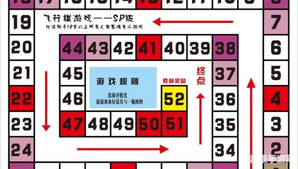 成人类小游戏
