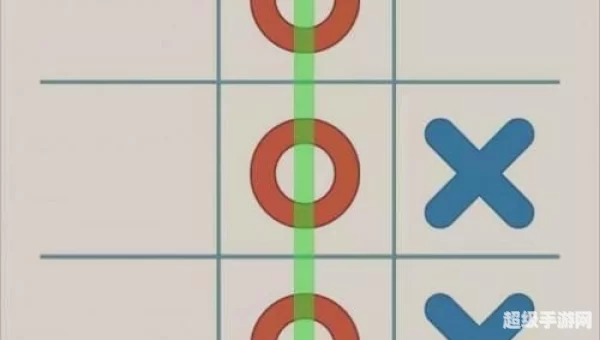 井字游戏