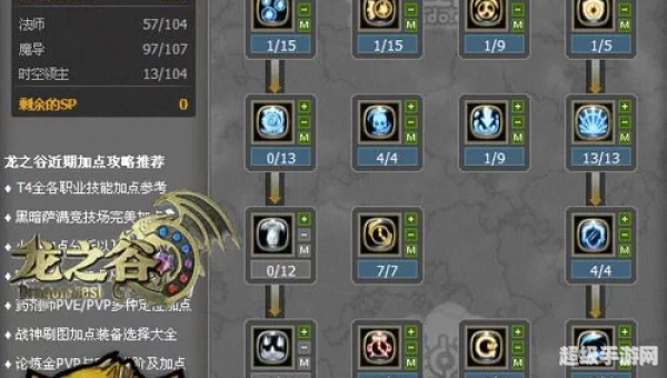 时空领主加点