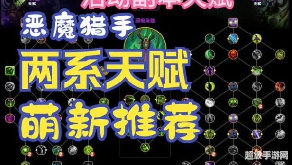 暗影猎手天赋