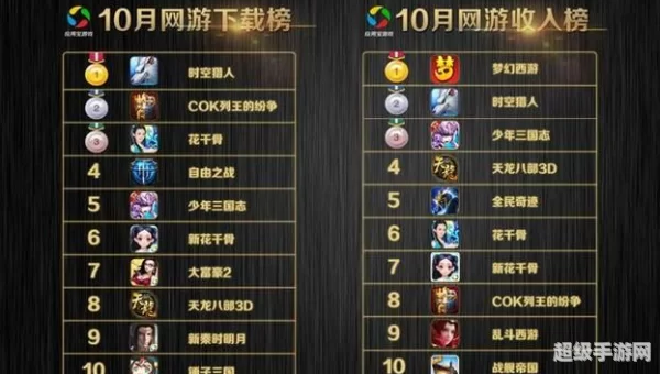 角色单机游戏排行榜