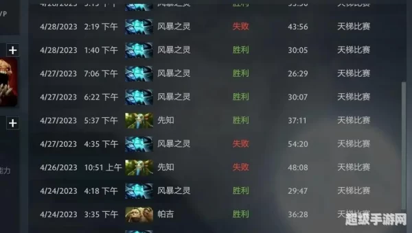dota蓝猫出装
