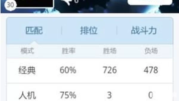 英雄联盟多玩盒子