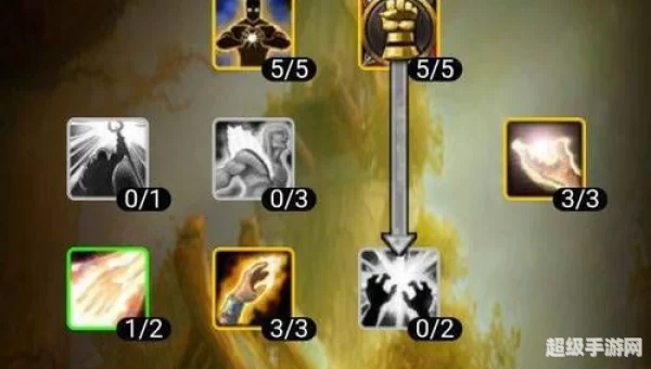 魔兽世界牧师天赋