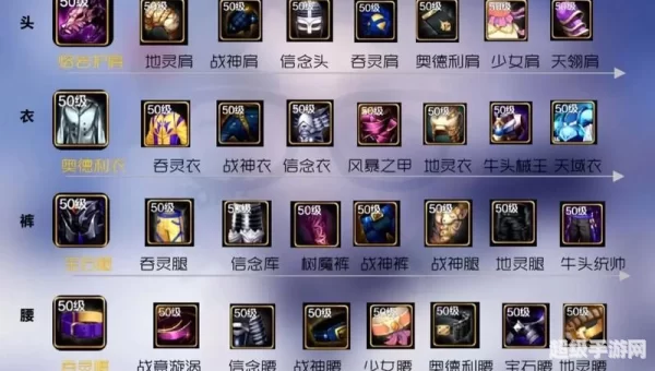 dnf防具强化