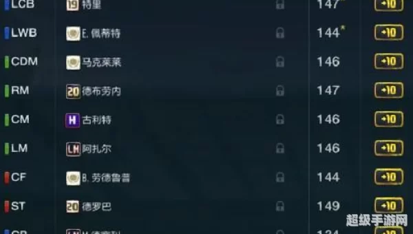 fifa online3 11月首充