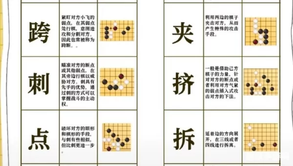 围棋规则新手图解