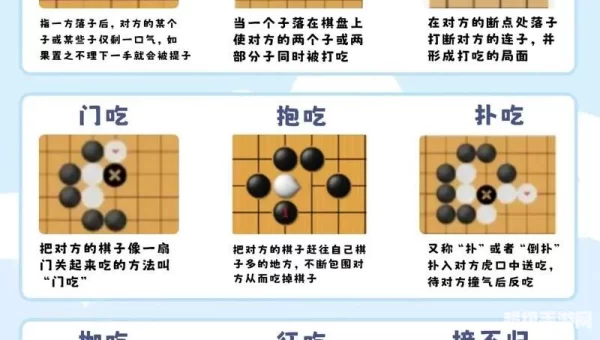 围棋规则新手图解