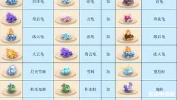 梦幻西游新出召唤兽