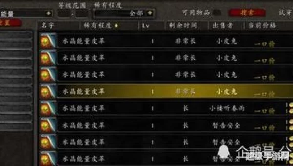 剥皮攻略