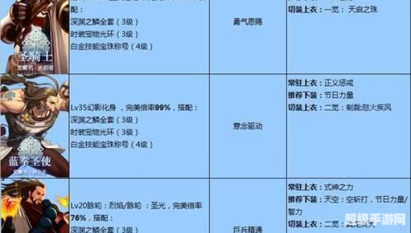 dnf男散打名字