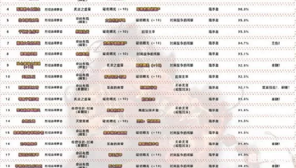 dnf男散打名字