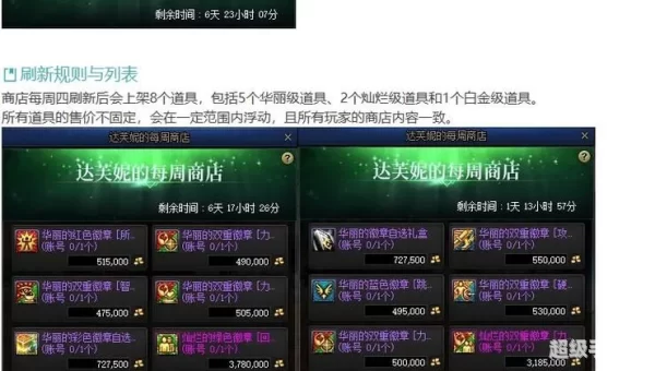 dnf徽章可以交易吗