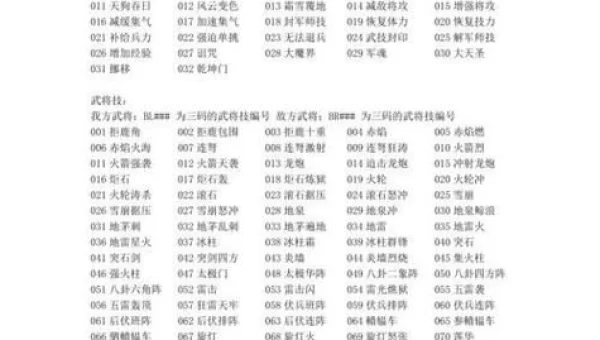 三国群英传5密码
