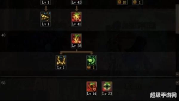 冰结师刷图加点