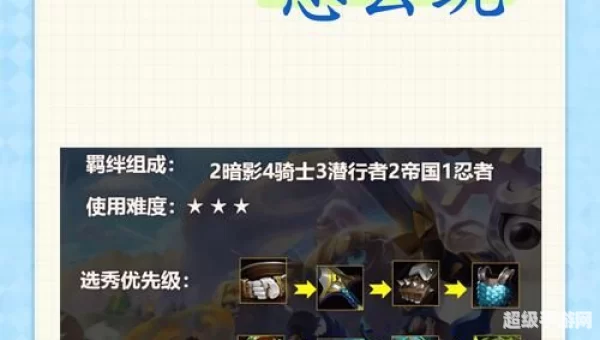 云顶之弈怎么玩