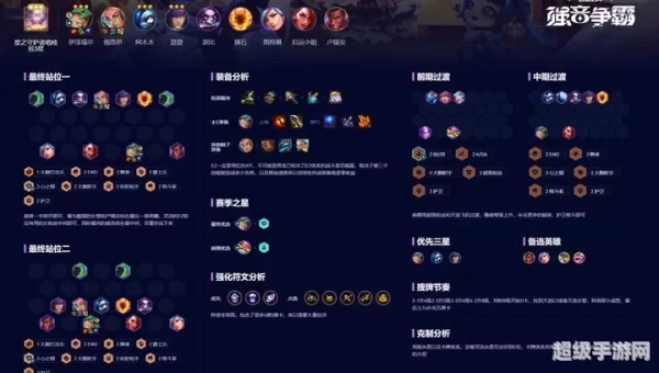 云顶之弈怎么玩