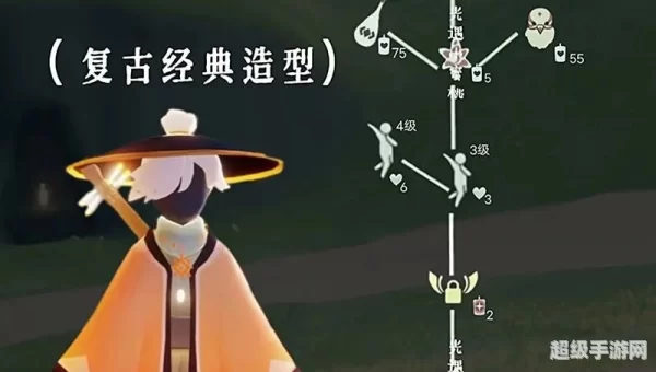 光遇复刻7.28