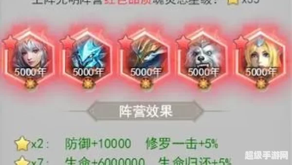 冷却缩减属性的上限是多少