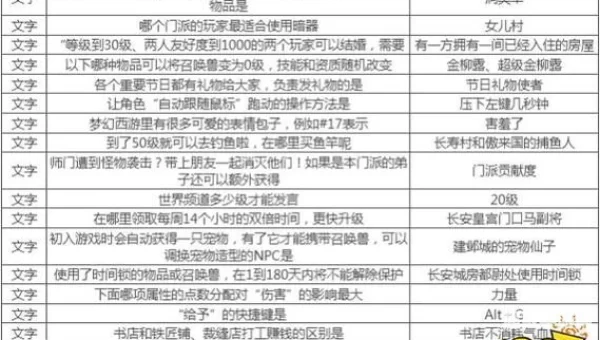 梦幻科举大赛答案