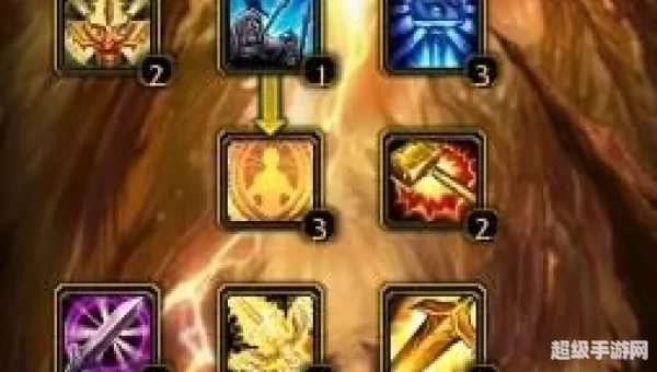 PVP惩戒骑天赋